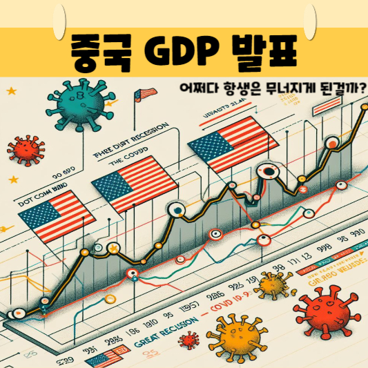  중국 GDP 발표, 어쩌다 항생은 무너지게 된 걸까?