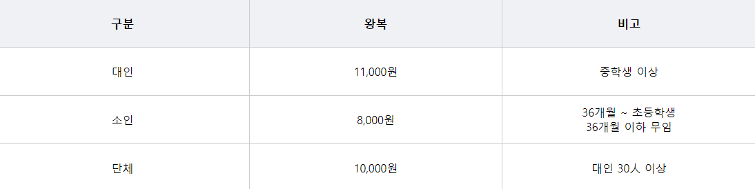 두륜산케이블카