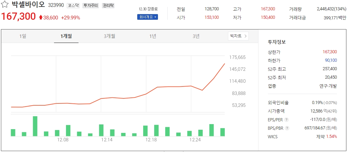 바이오하나 이미지