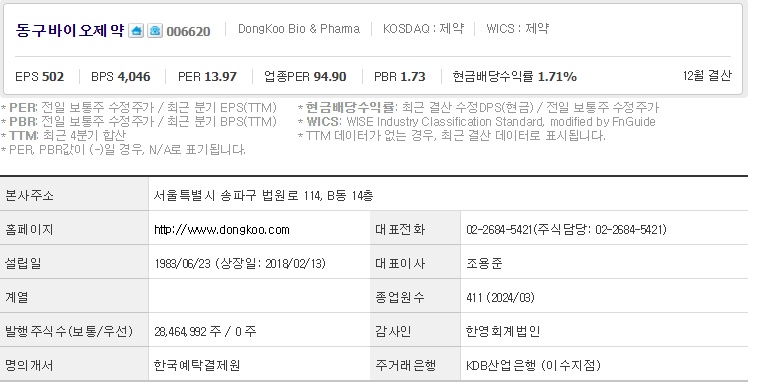 동구바이오제약 기업개요