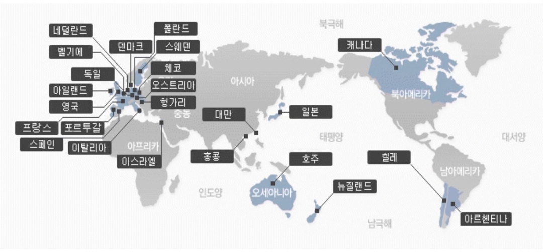  워킹홀리데이  각 나라의 조건과 장단점 정리 및 코로나여파