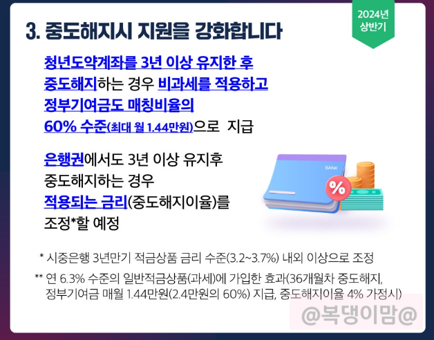 청년도약계좌