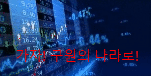  [미국 증시] 투자해볼까요?