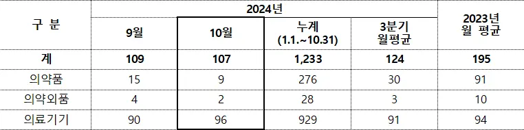 (주)유유코리아 이미지