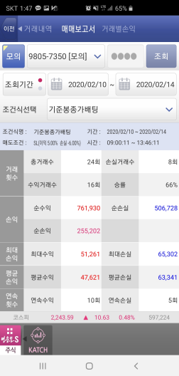  키움 캐치 자동매매 검색식 테스트 결과(세력, 종가)
