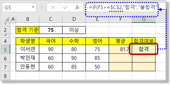 If 함수로 합격여부 판정