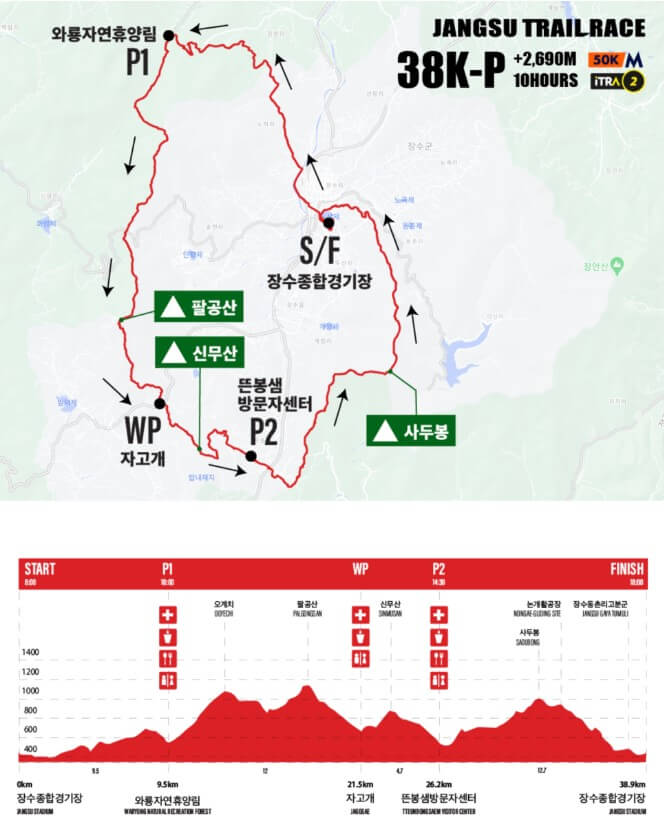 20K 코스안내도