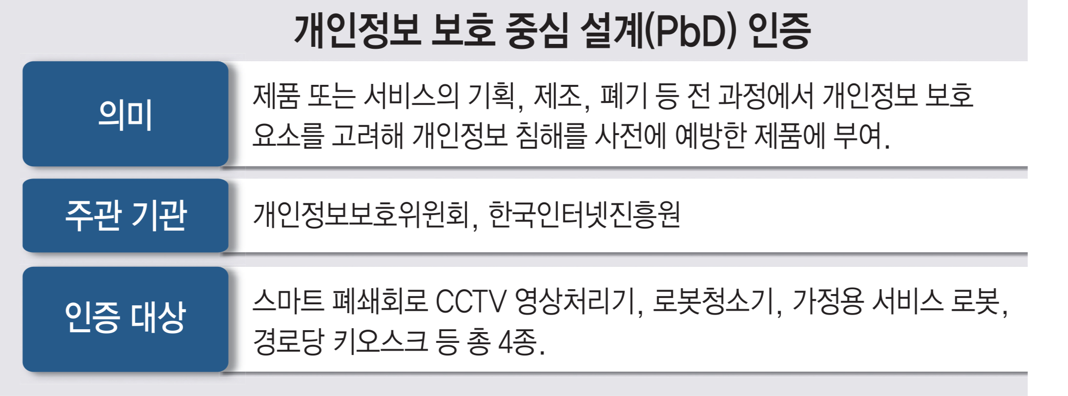용성가전 이미지