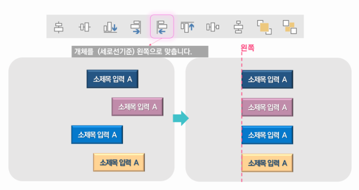 PPT 도형 및 개체 정렬 (맞춤)방법: 빠르게 작업하는 꿀팁!