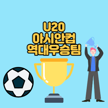 U20아시안컵역대우승팀