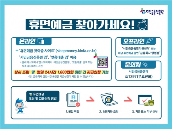 휴면예금 찾아줌 사이트 신청방법