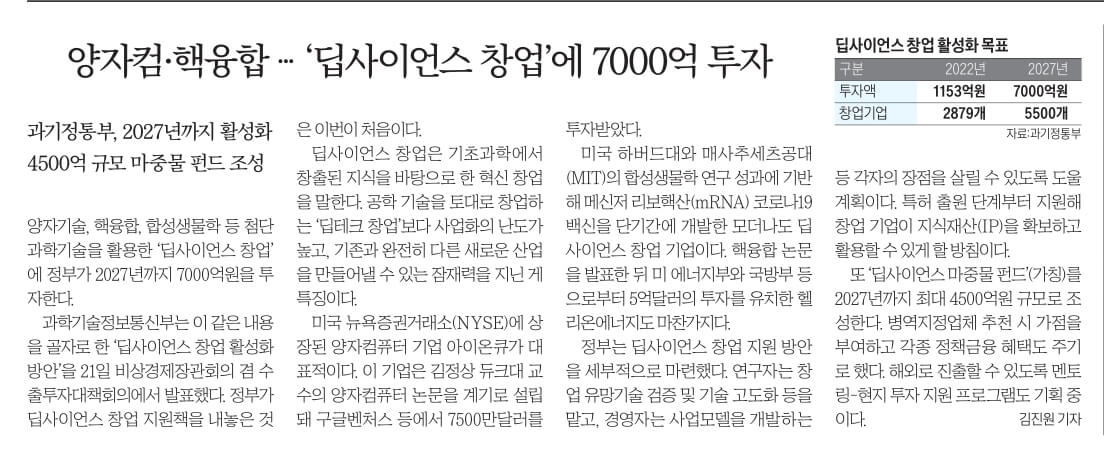 6월22일 신문스크랩14