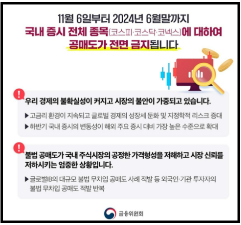 출처: 금융위원회