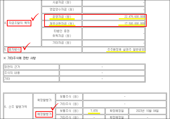 피플바이오 공시내용