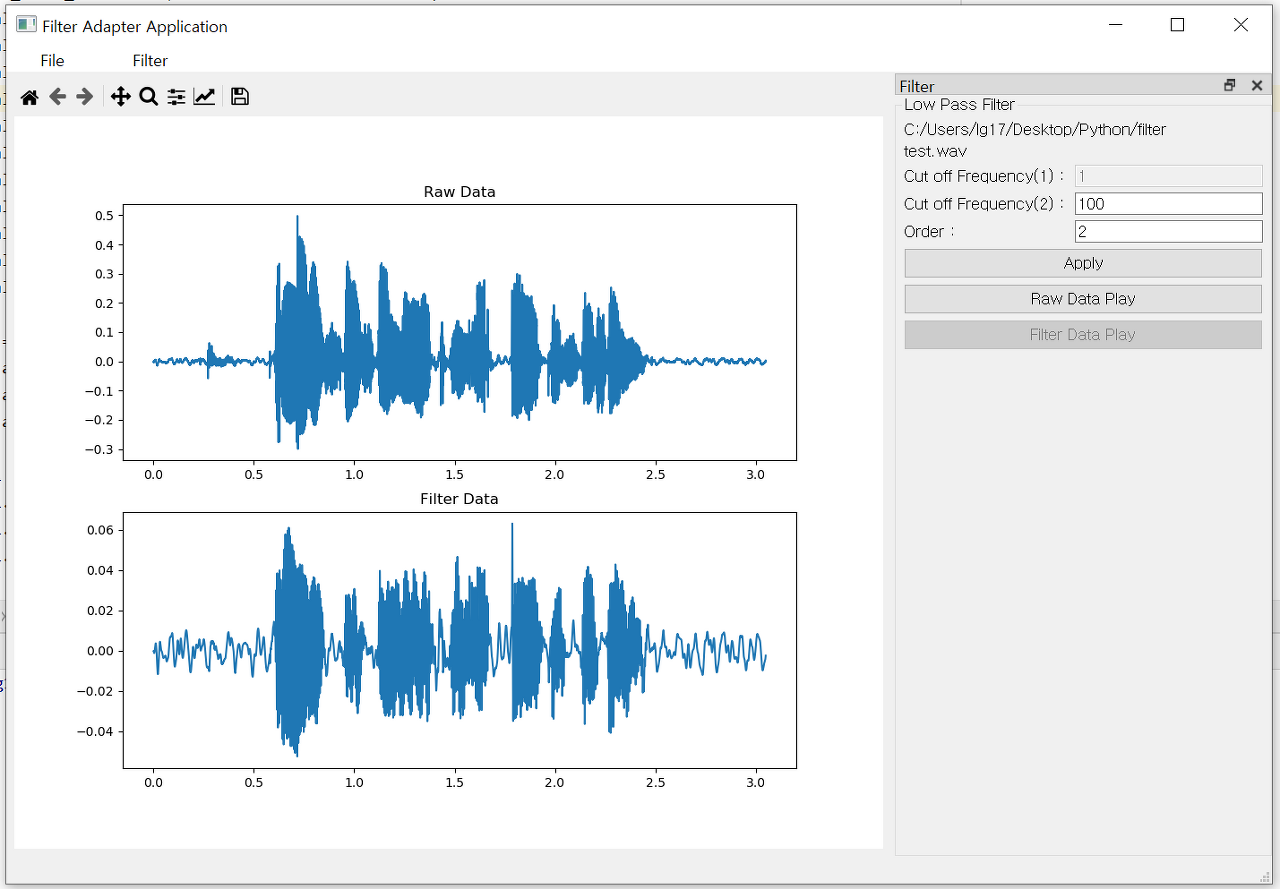 [파이썬 응용] 5탄 PyQt5에 matplotlib 연동하기 — Embeded-Korea