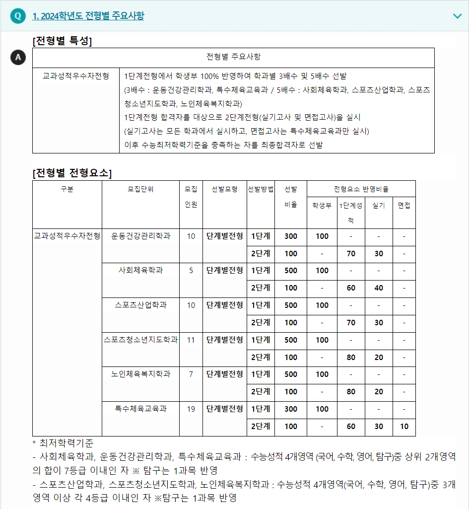 2024학년도 한국체육대학교 학생부교과전형 전형별 주요사항