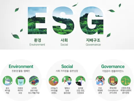 ESG