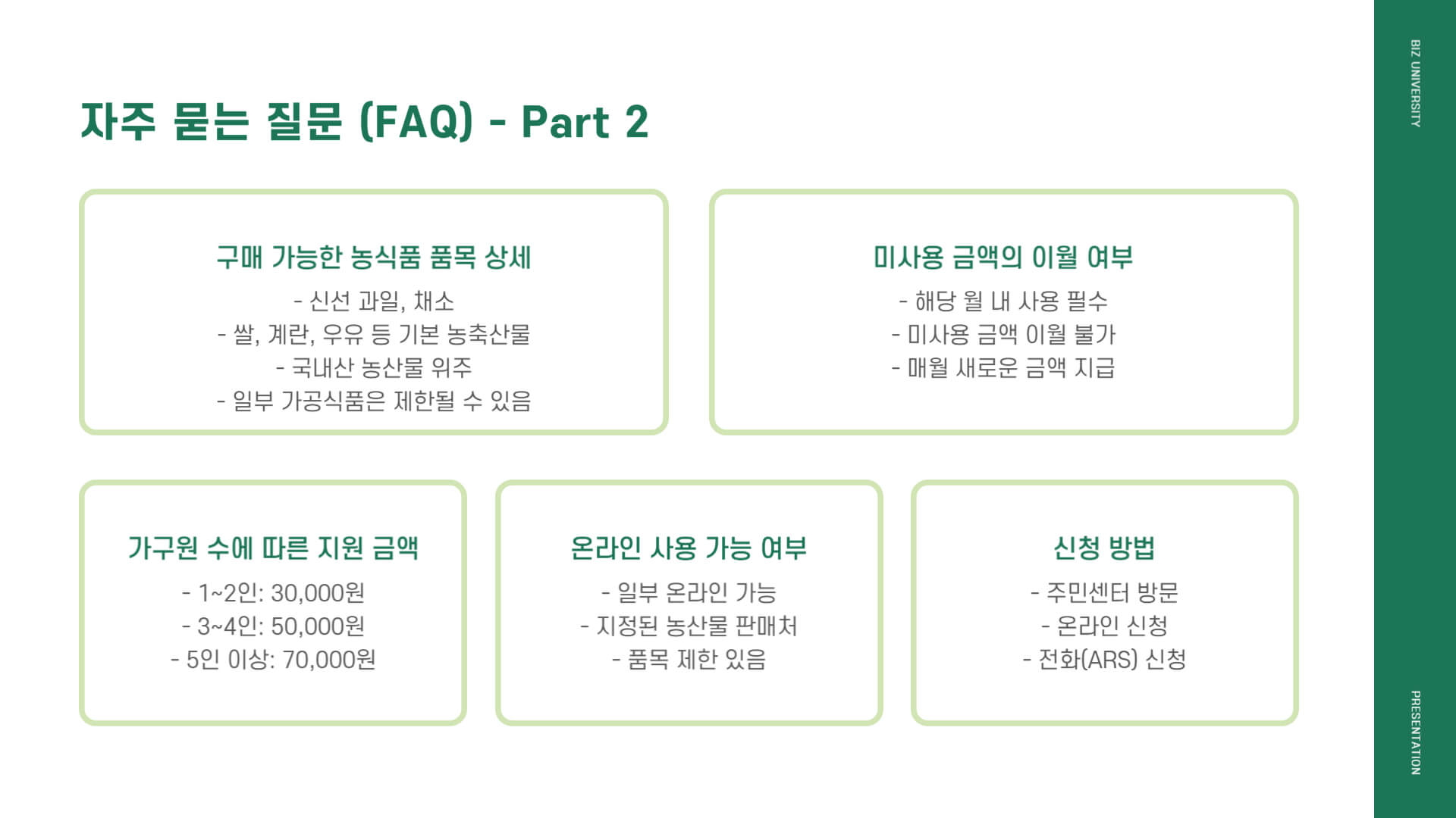 농식품바우처 신청방법