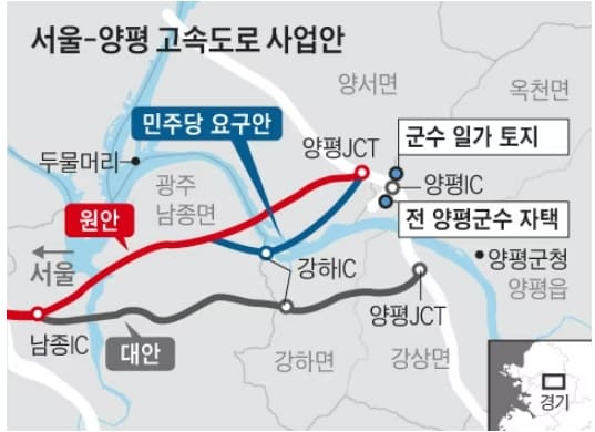  이런! 민주당 전 양평군수, 양평고속도로 예타 앞두고 요지에 258평 구입