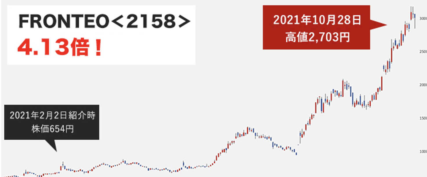  ‘주식은 엄청 간단하다.’ 일본 투자 딜러 7개월 만에 운용 실적 +40% 투자 방법 공개