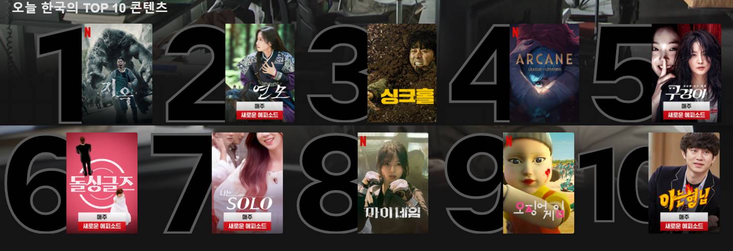 넷플릭스-수요일-한국-톱10