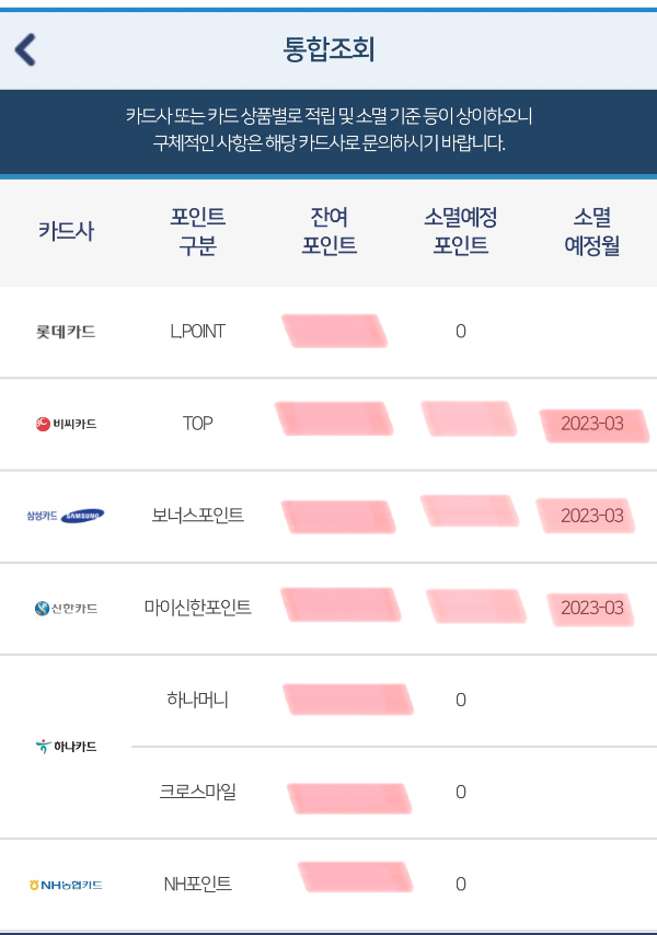 여신금융회-카드포인트-통합조회2