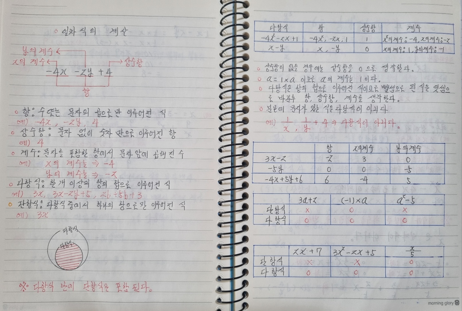 (네 번째 손글씨 사진 : 일차식의 계산)