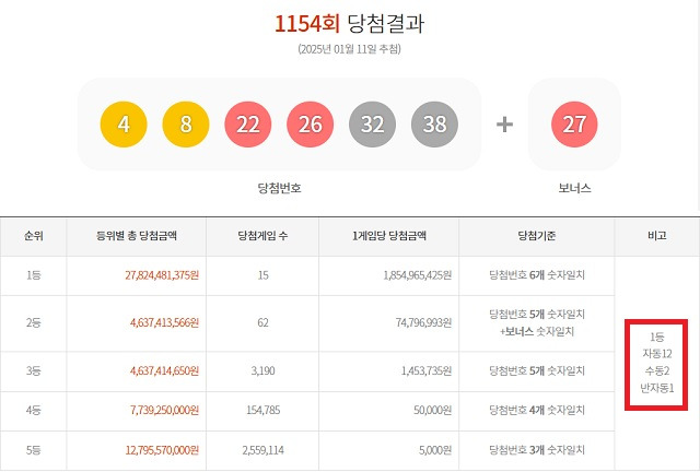 로또 이미지