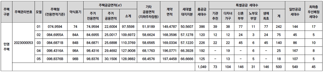 검단신도시금강펜테리움3차센트럴파크-2