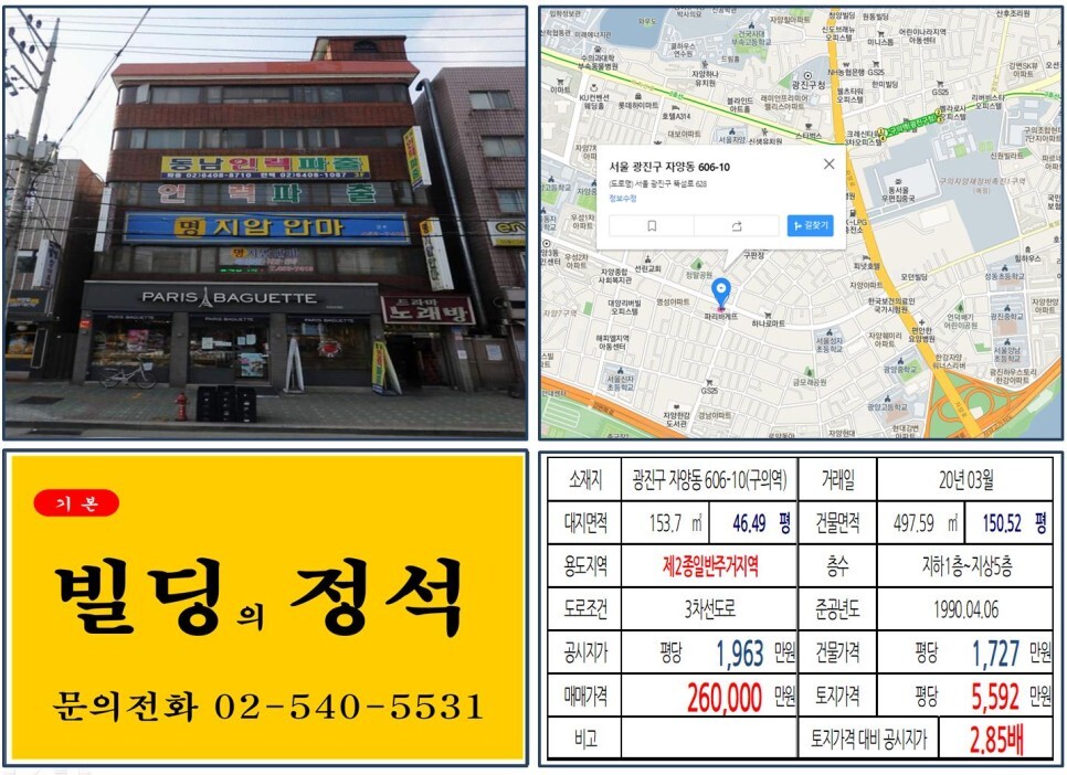  [광진구 파리바게트 20억 꼬마빌딩 실거래가 조회] 자양동 606-10 (구의역) 26억  원, 평당 5,592만 원 매매되었습니다. 구의자양재