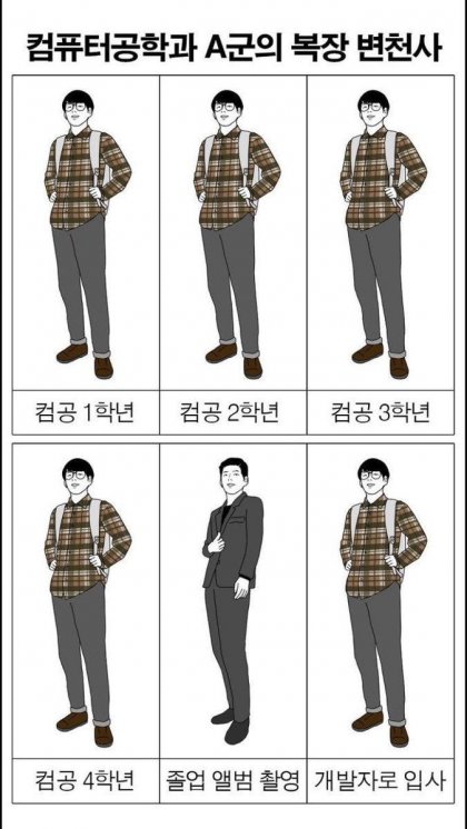 컴공 이미지