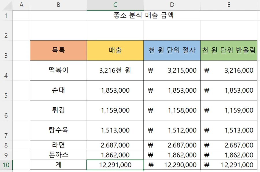 엑셀에서 행높이가 동일해진 모습