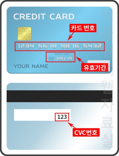 신용카드 번호