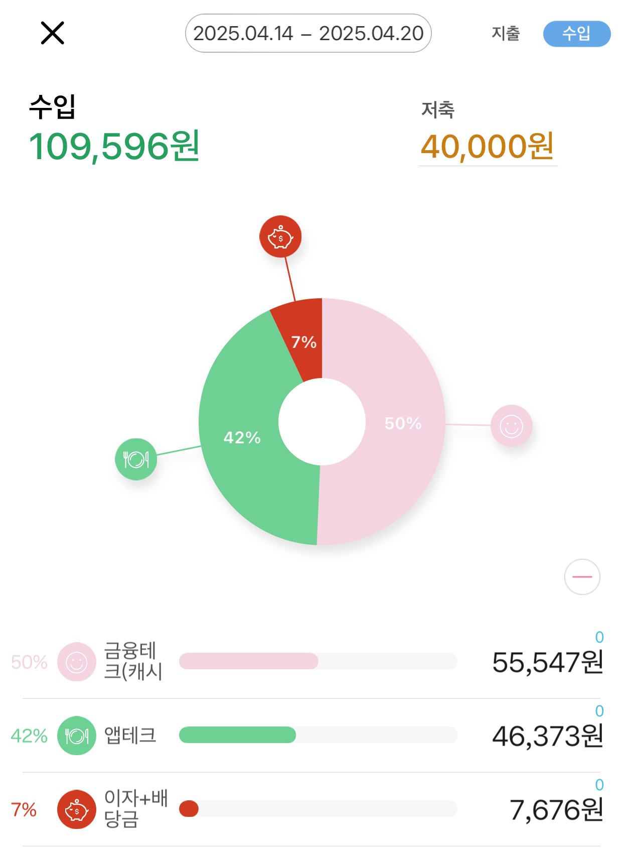 티끌이일지