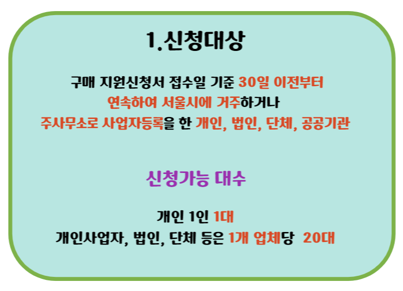 1.신청대상