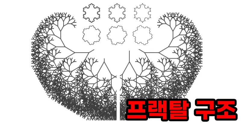 프랙탈-구조