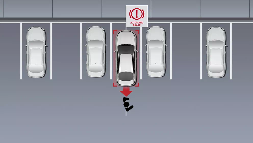 후방 주차 충돌방지 보조 기능의 예시입니다. (출처 : 기아자동차 공식 홈페이지)