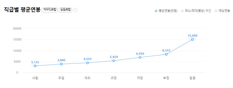 제이피코스메틱 이미지