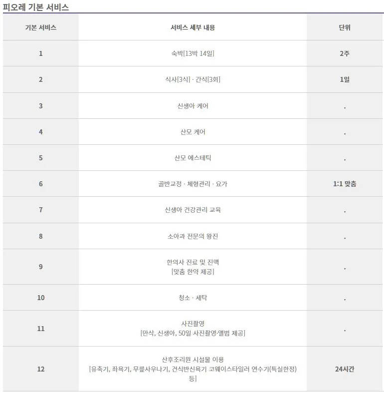 피오레 산후조리원