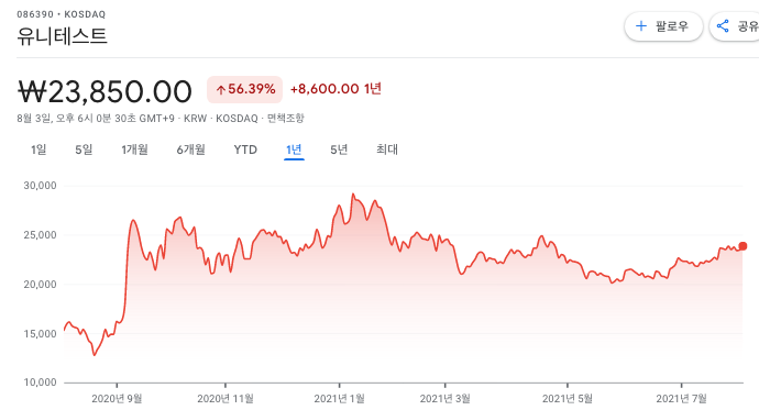 반도체-패키징-관련주