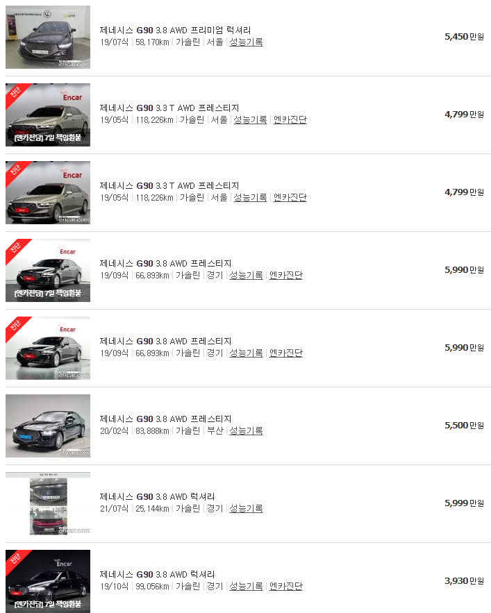 제네시스 G90 중고차 가격
