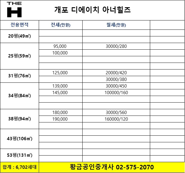 전월세시세