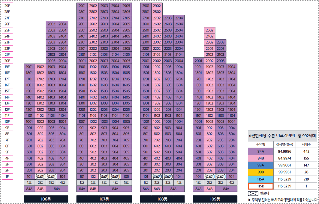 김해-주촌-이편한세상-동호수배치도(106동-109동)