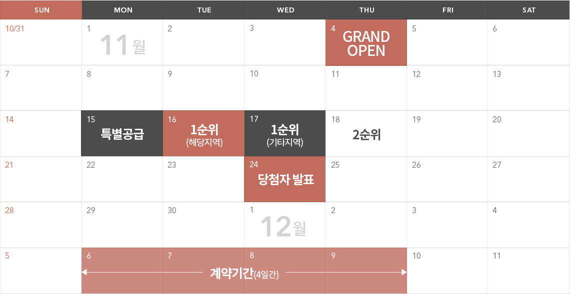 부산_에코델타시티_호반_써밋아파트_청약일정