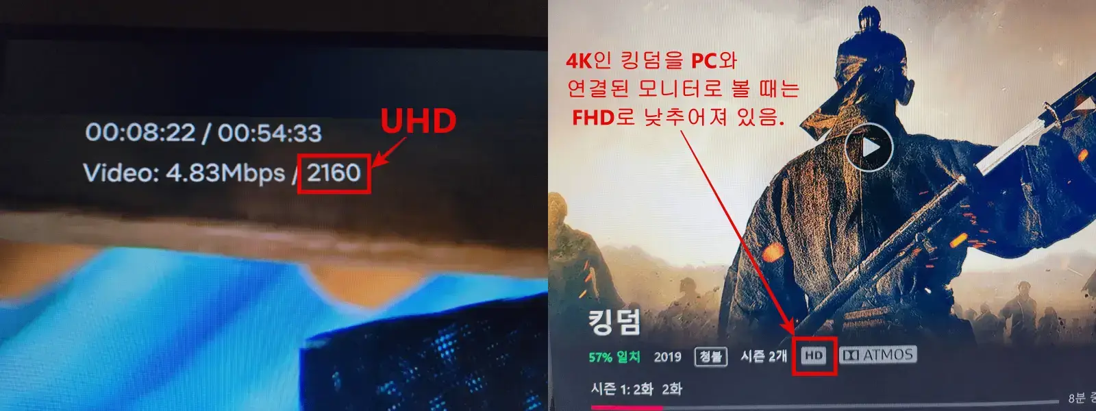 킹덤은 스마트TV로 볼 때는 4K (2160/UHD)로 볼 수 있으나 PC로 볼 때는 FHD로 화면의 질이 제한되어 있습니다.
왼쪽이 스마트TV화면이고 오른쪽이 PC화면입니다.