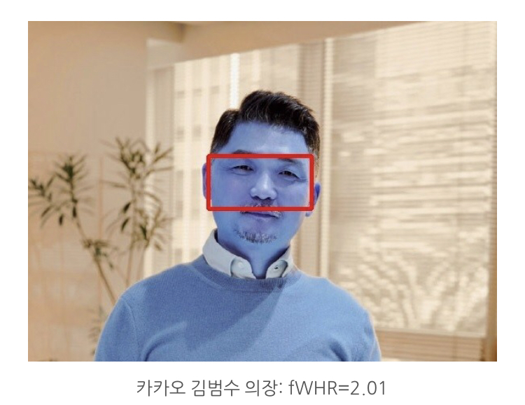  네이버 이해진 회장 vs 카카오  김범수 의장