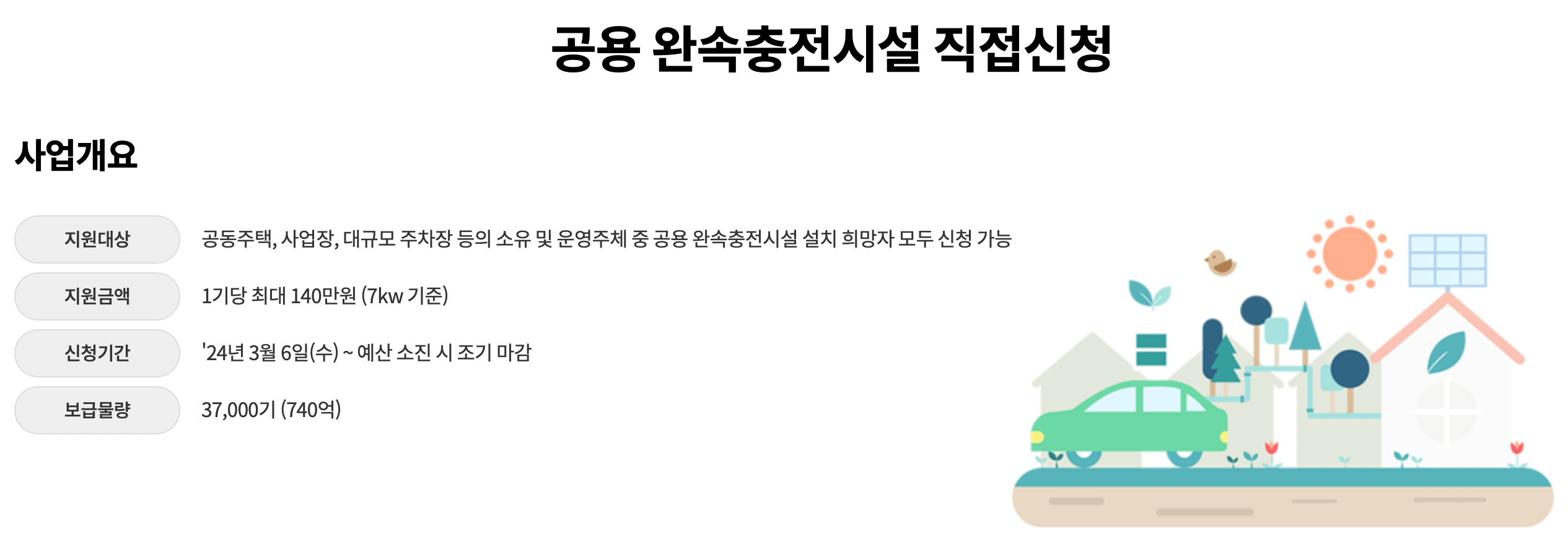 환경부-전기차-충전소-홈페이지