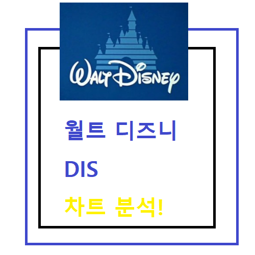 디즈니 주가 분석
