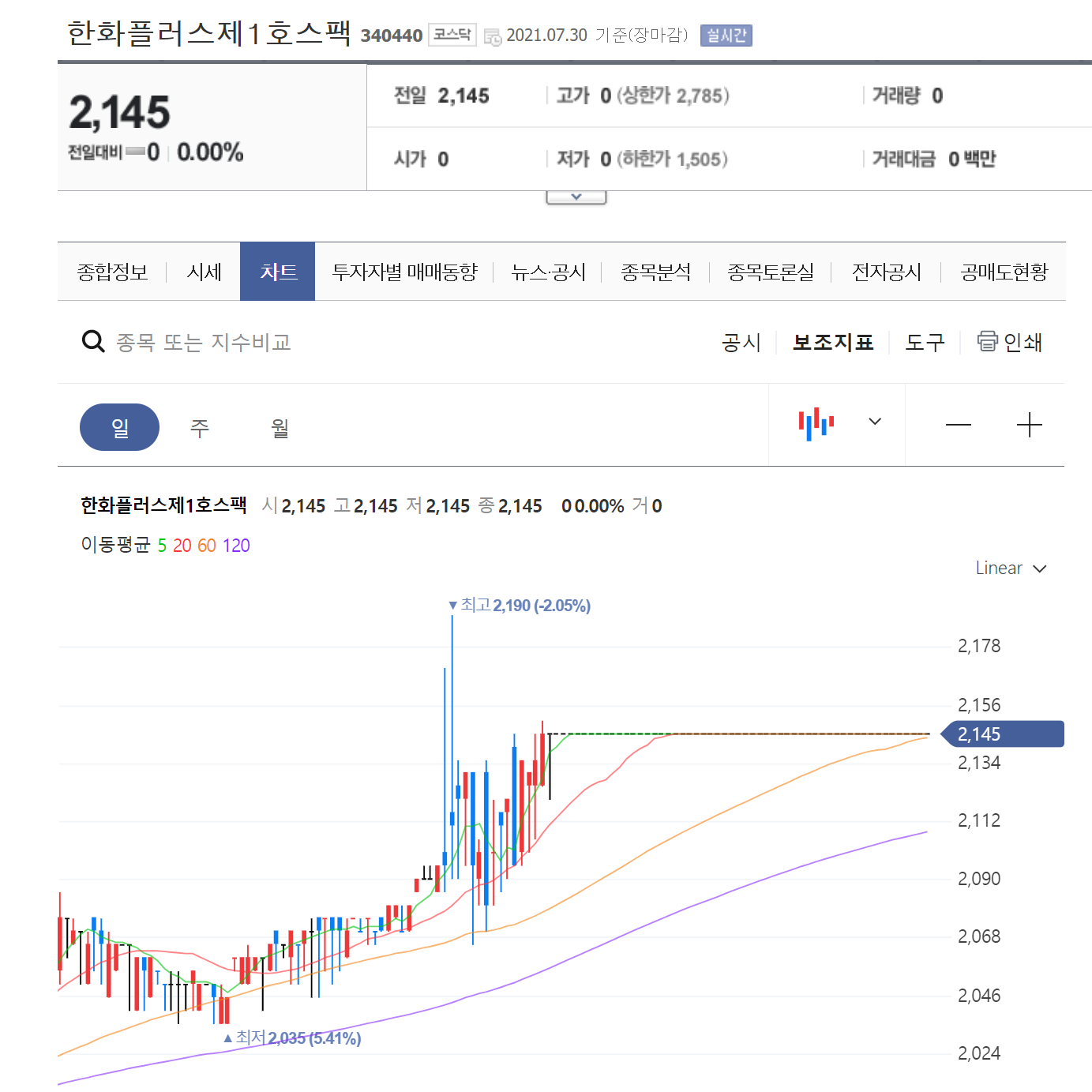 (주)세림무역 이미지