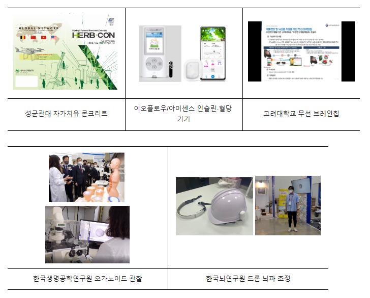  바이오 분야 R&D 쇼케이스 개최